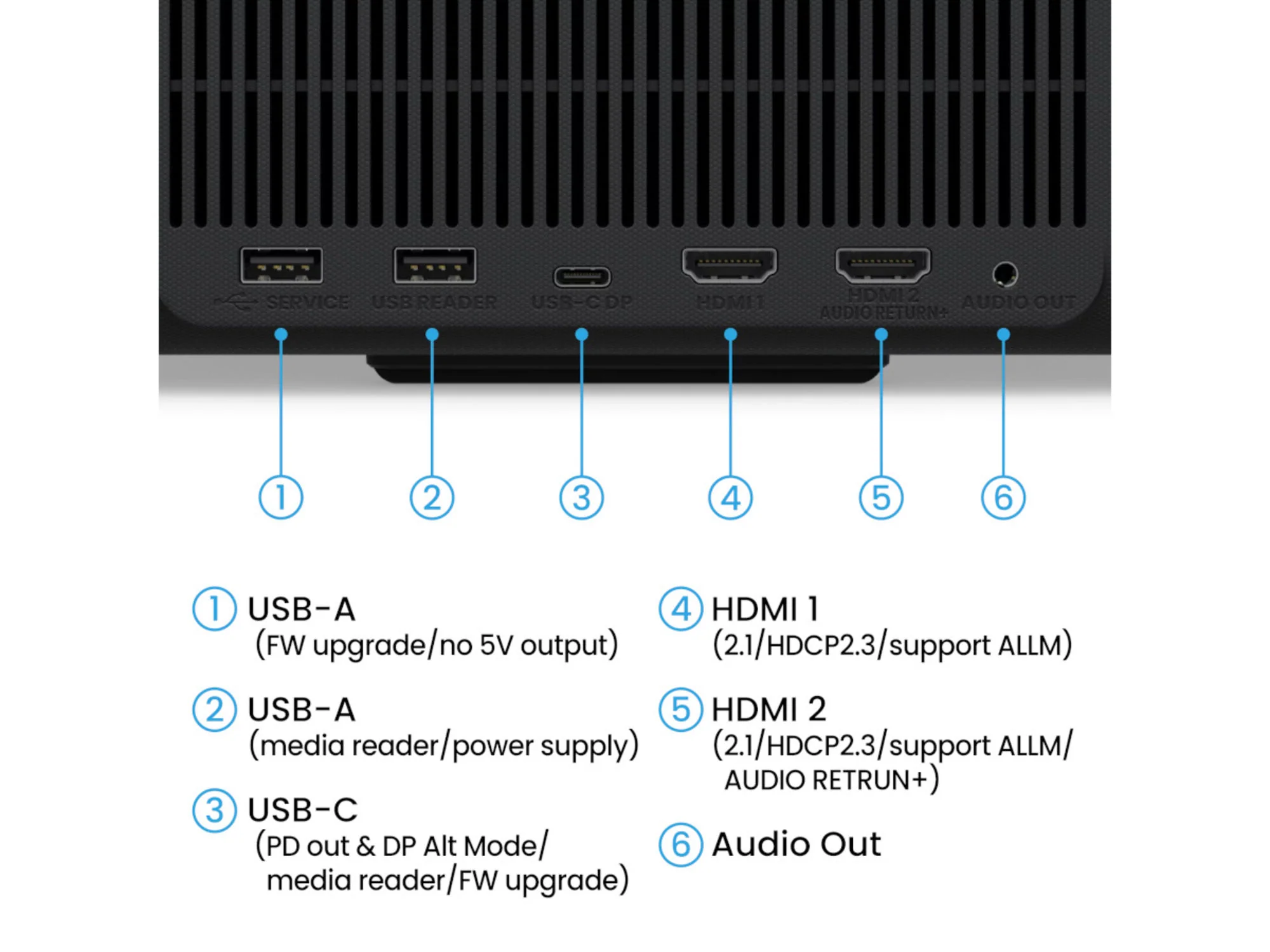 BENQ GP520 - Image 4