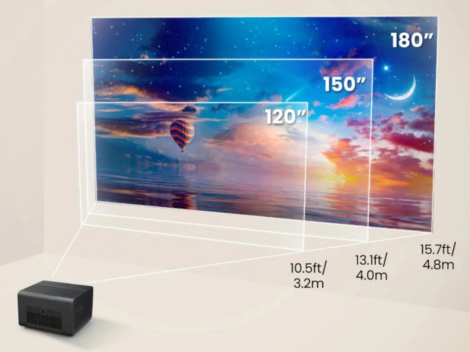 BENQ GP520 - Image 6