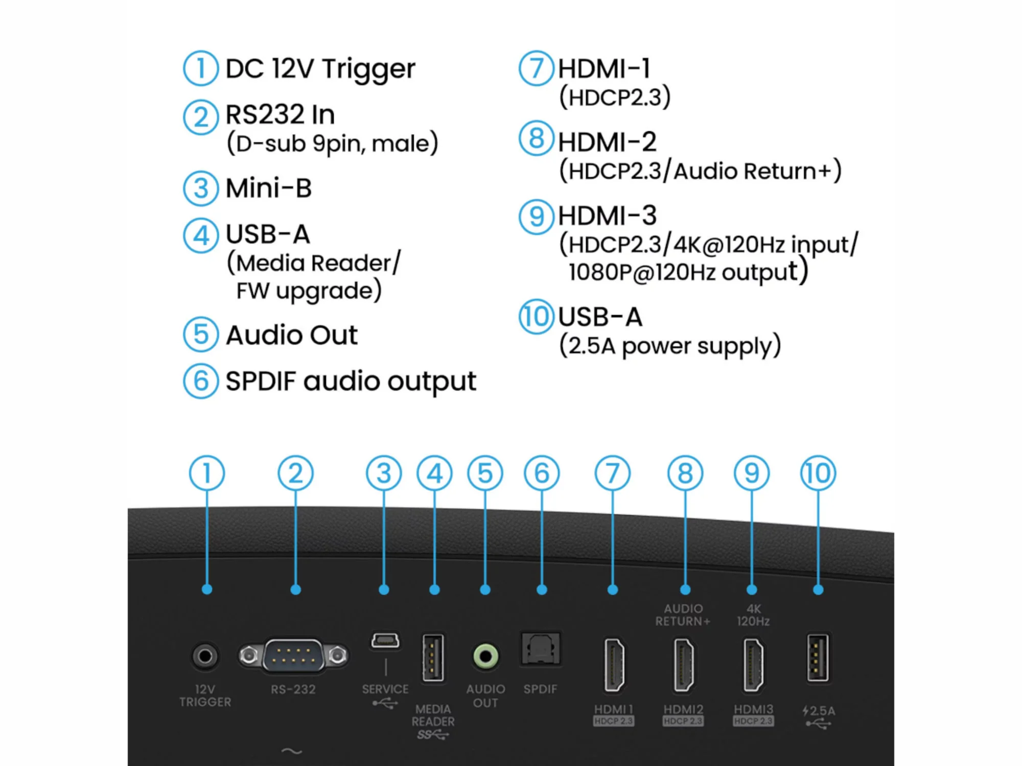 BENQ W2720i - Image 7