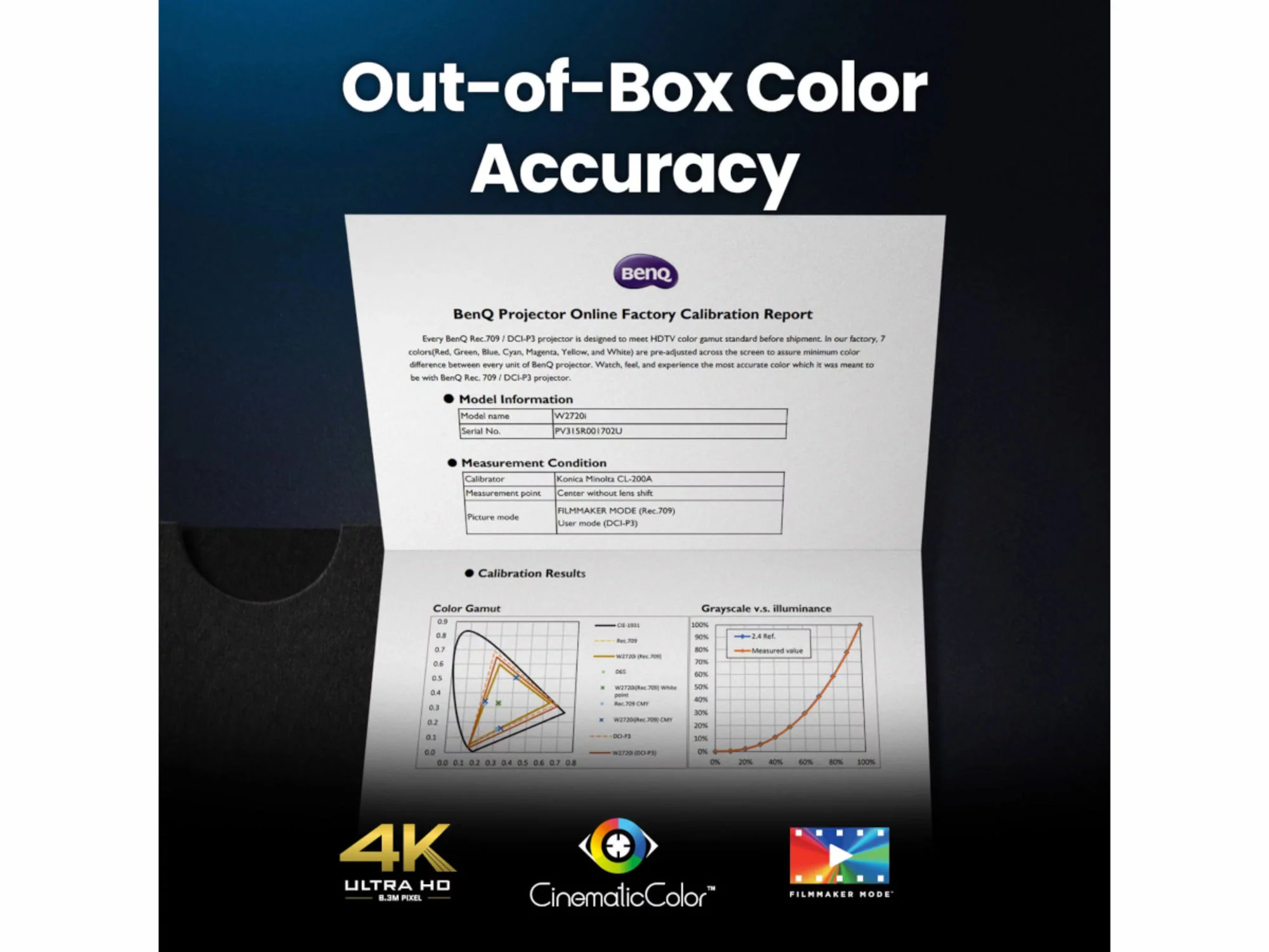 BENQ W2720i - Image 9