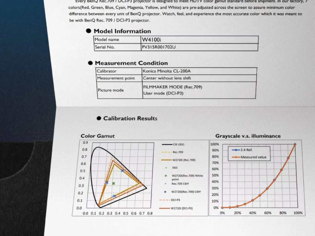 BENQ W4100i - Image 12