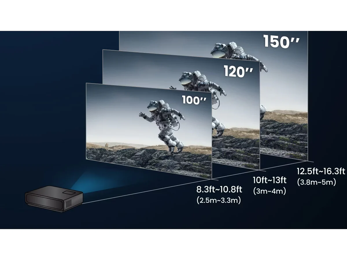 BENQ W4100i - Image 5