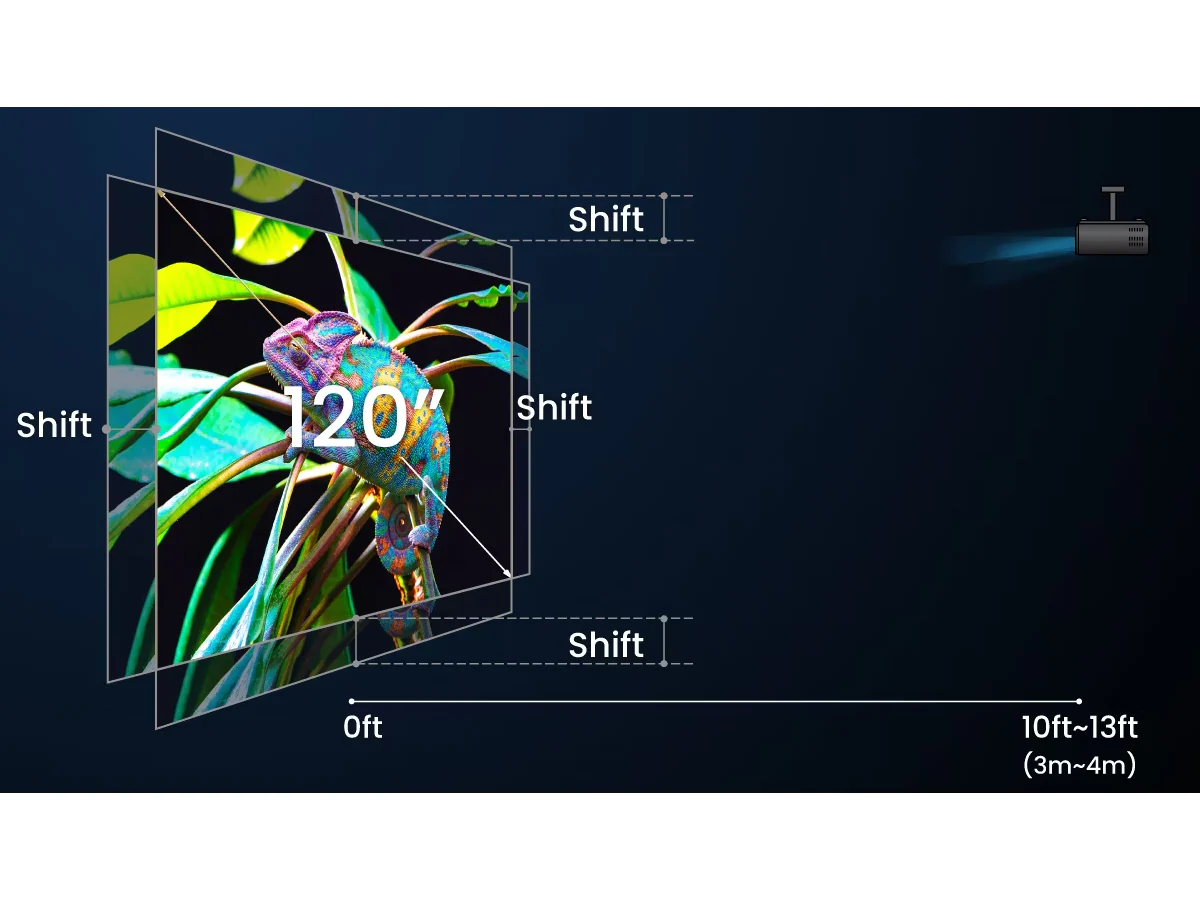 BENQ W4100i - Image 6