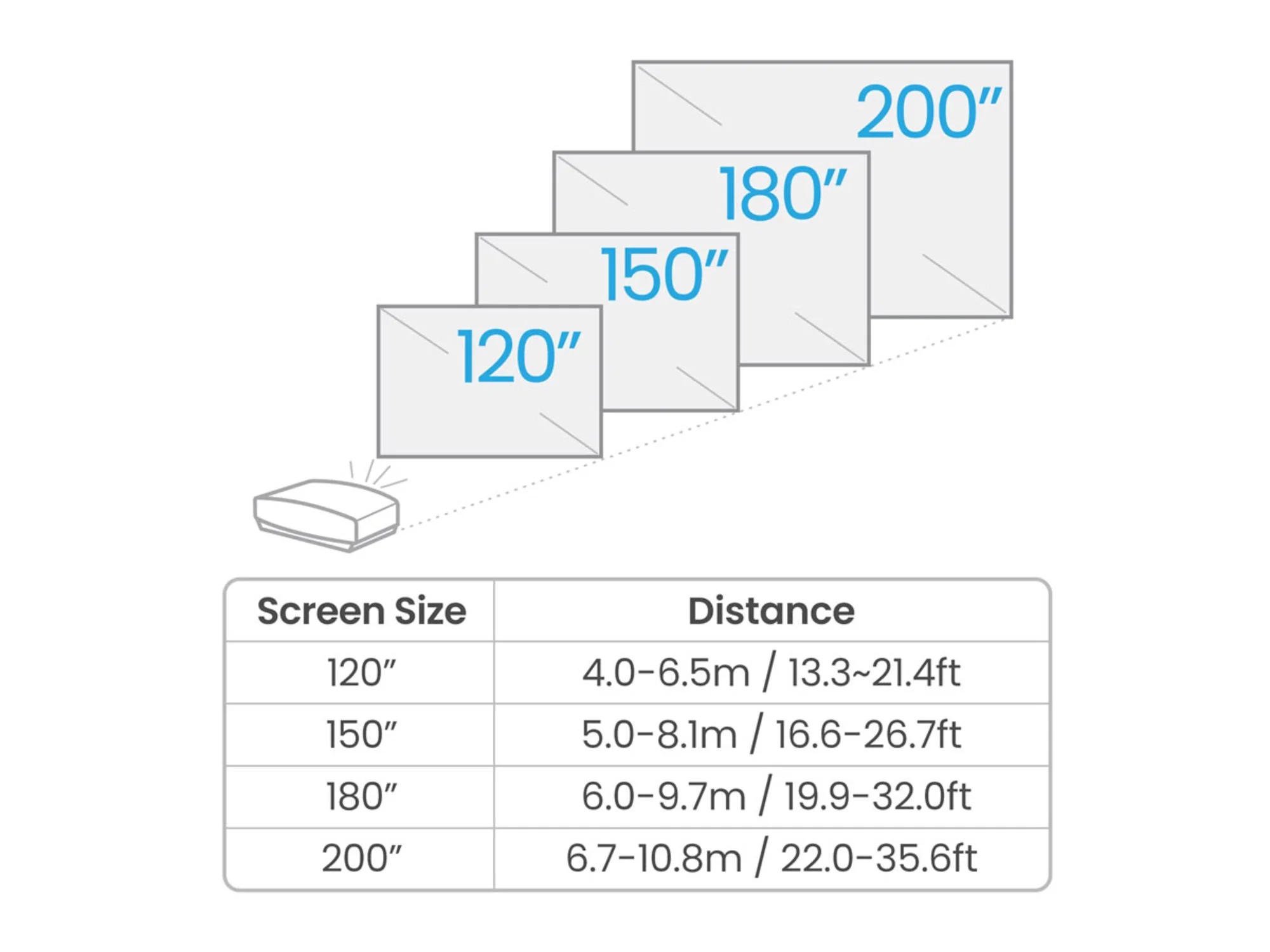 BENQ W5800 - Image 4