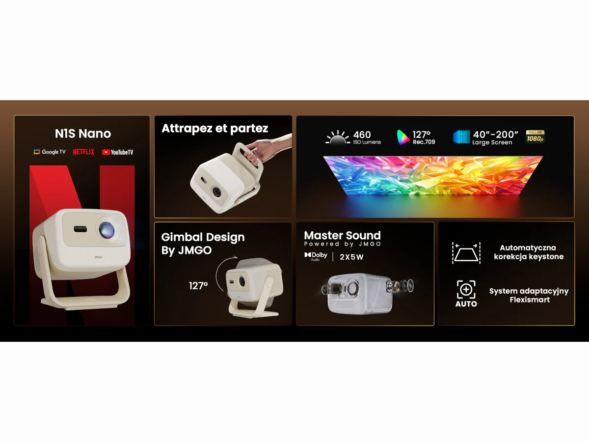 JMGO N1S Nano - Image 12