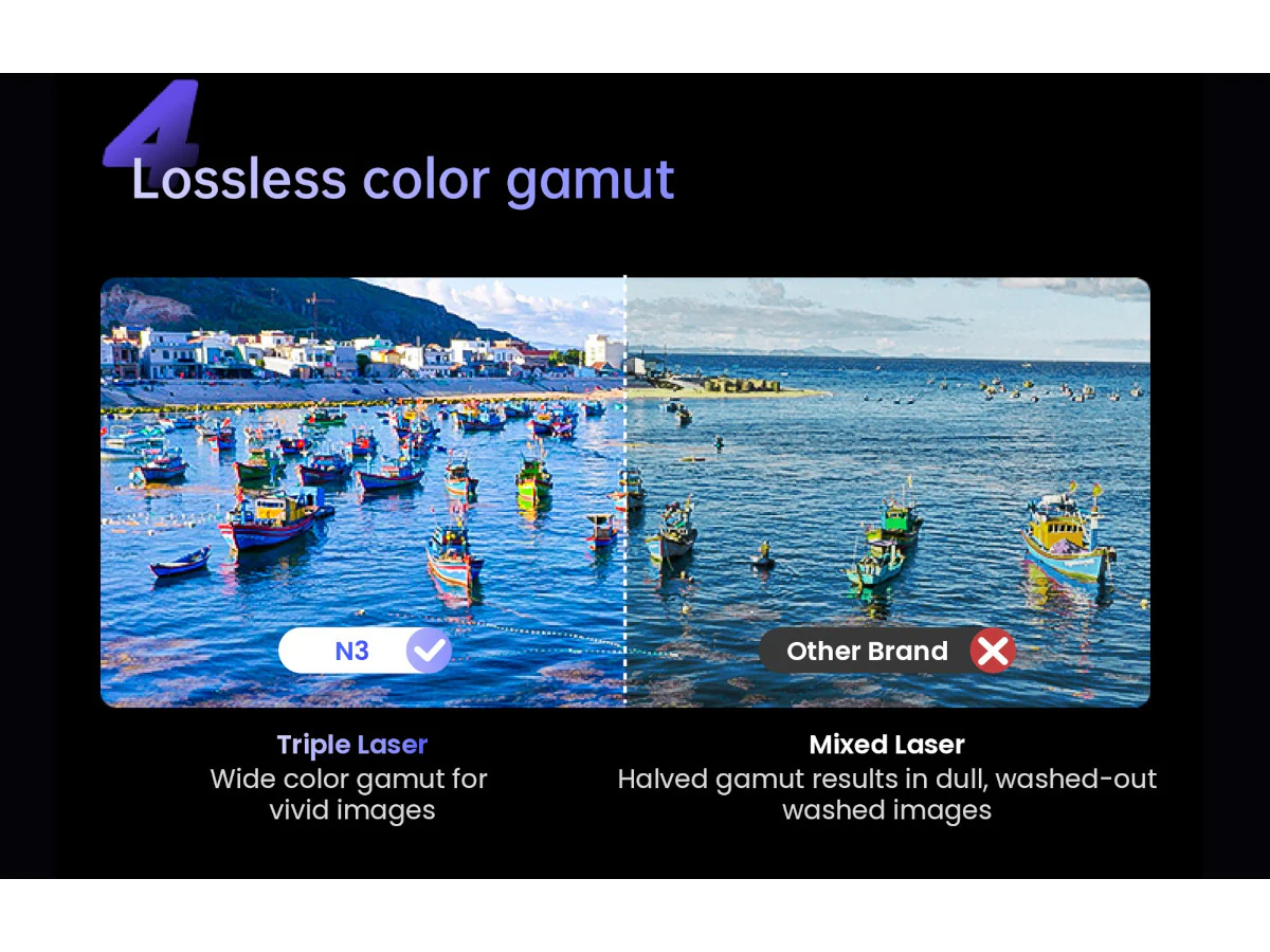 JMGO N3 4K - Image 10