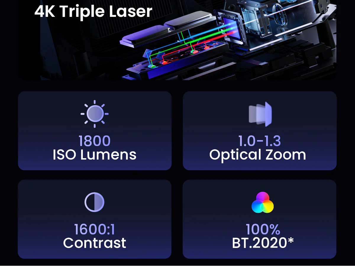 JMGO N3 4K - Image 13