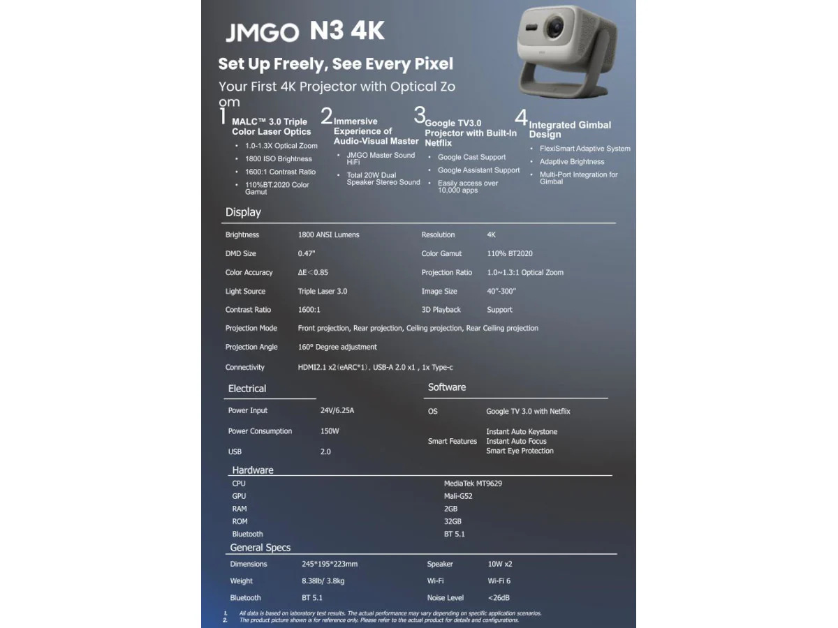 JMGO N3 4K - Image 16