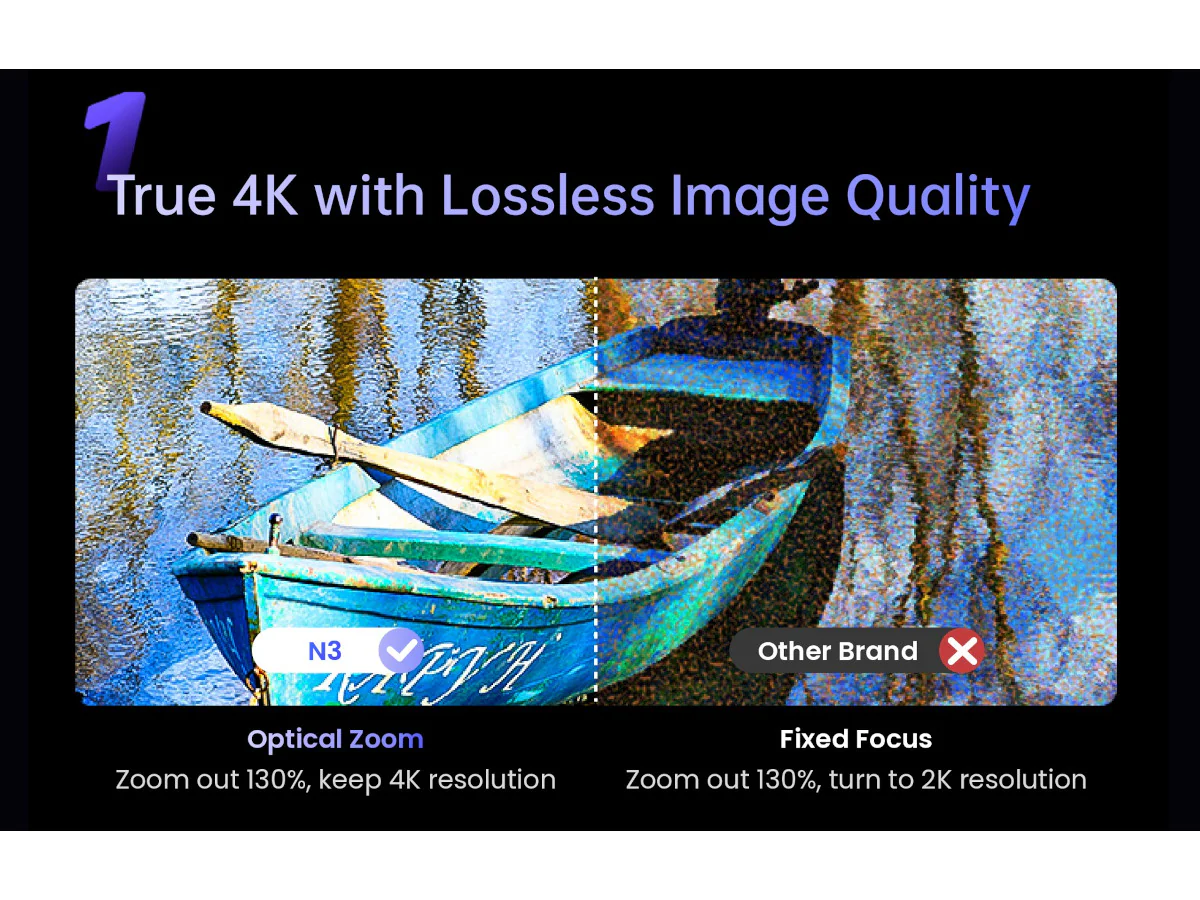 JMGO N3 4K - Image 7