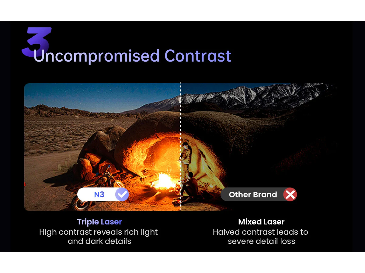 JMGO N3 4K - Image 9