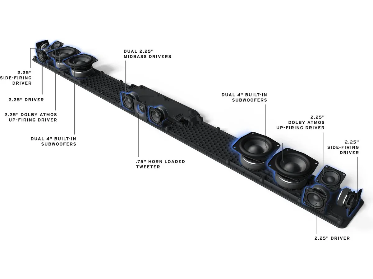 KLIPSCH FLEXUS CORE 300 - Image 3